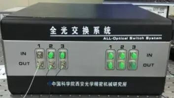 Successful in orbit verification of China's spaceborne optical switching technology