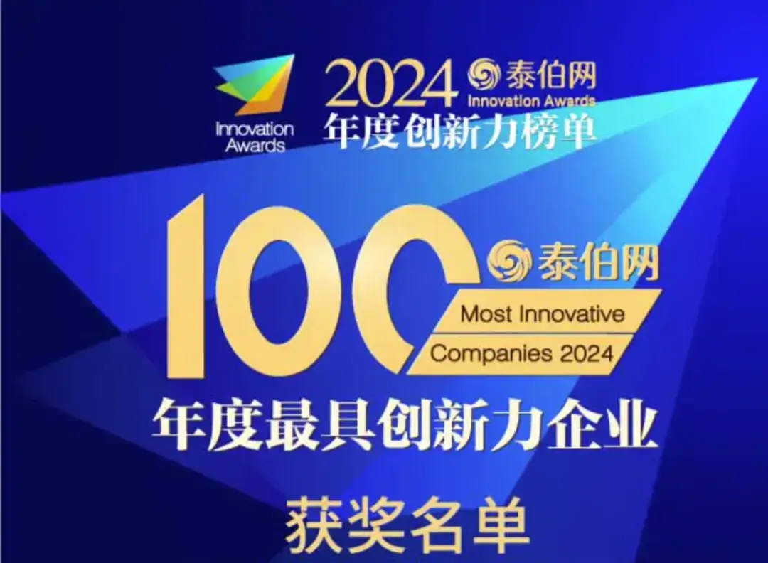 Top 100 Most Innovative Enterprises in 2024